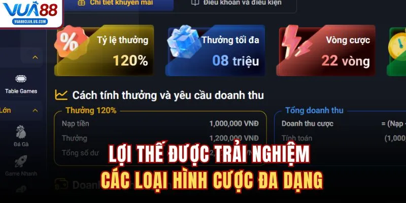 Lợi thế được trải nghiệm các loại hình cược đa dạng