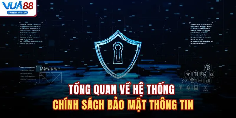 Tổng quan về hệ thống chính sách bảo mật thông tin